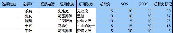 QQ20140226-1.png QQ20140226-1.png
