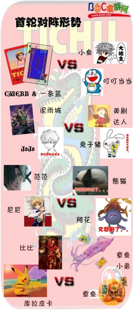 首轮对阵形势.jpg 首轮对阵形势.jpg
