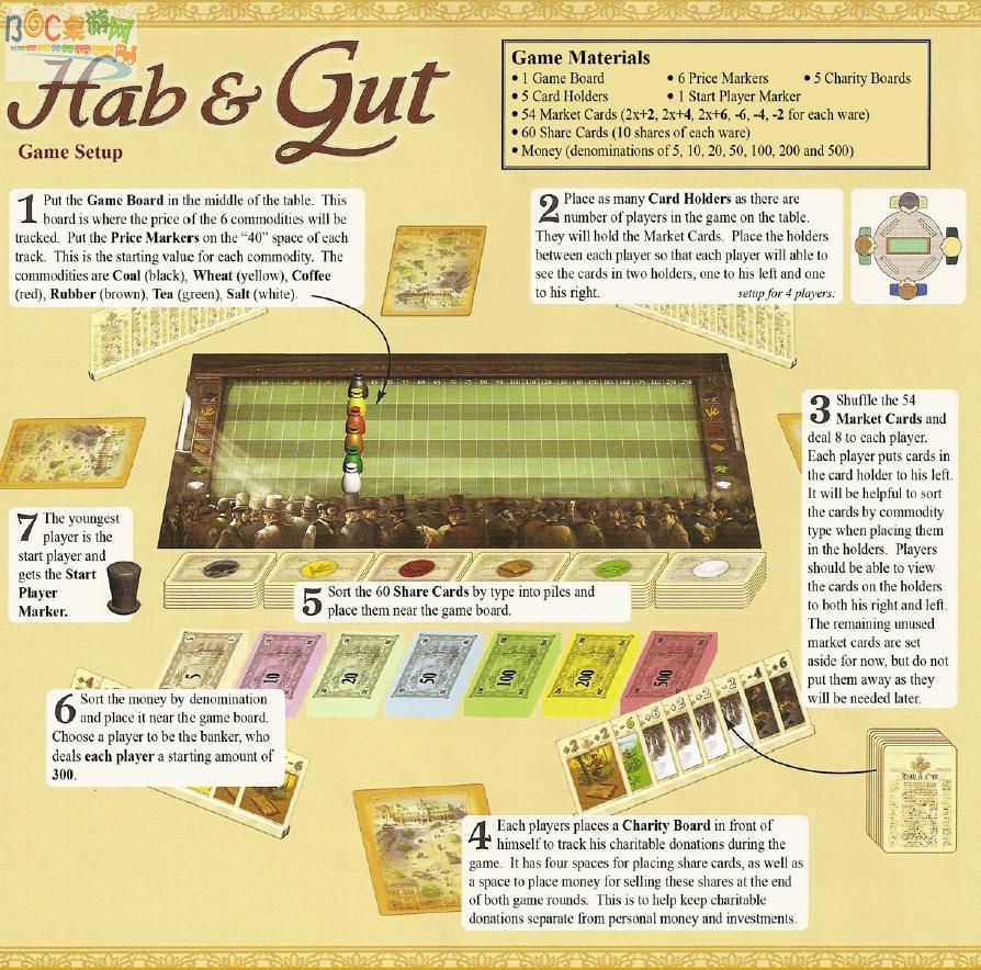 hab&gut6.jpg hab&gut6.jpg