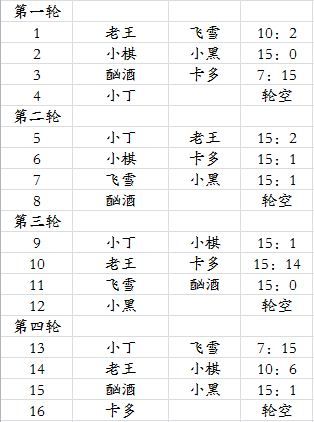 捕获2.JPG 捕获2.JPG