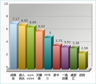 Sojump_Chart (7).jpg Sojump_Chart (7).jpg