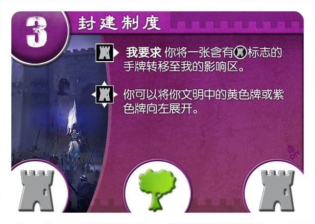 封建制度2.png 封建制度2.png