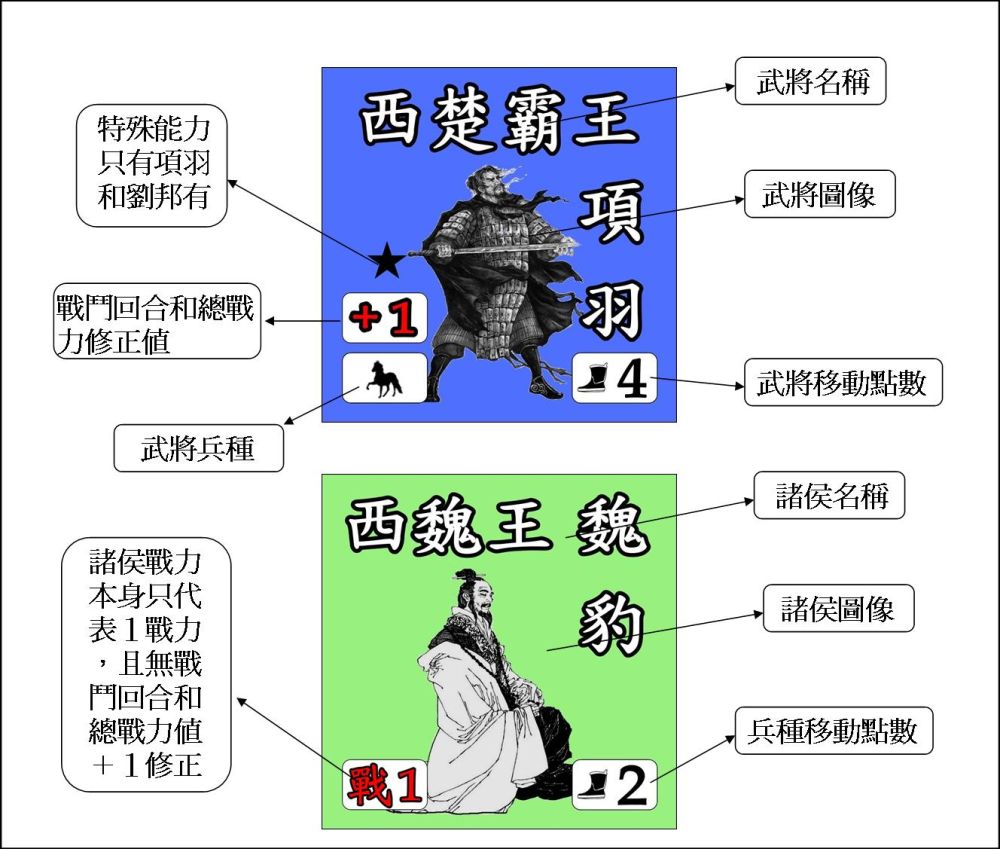 將領解析圖.jpg 將領解析圖.jpg