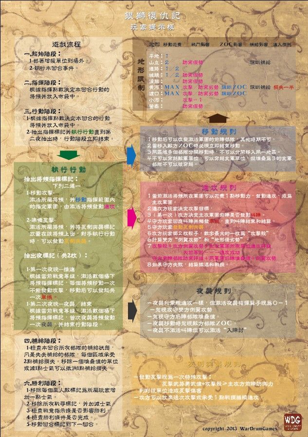 提示板宣传.jpg 提示板宣传.jpg