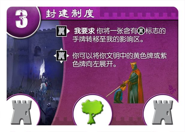 封建制度 带插图 勘误.jpg 封建制度 带插图 勘误.jpg