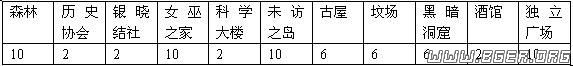 360截图20120203233858625.jpg 360截图20120203233858625.jpg