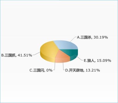 Sojump_Chart (6).jpg Sojump_Chart (6).jpg