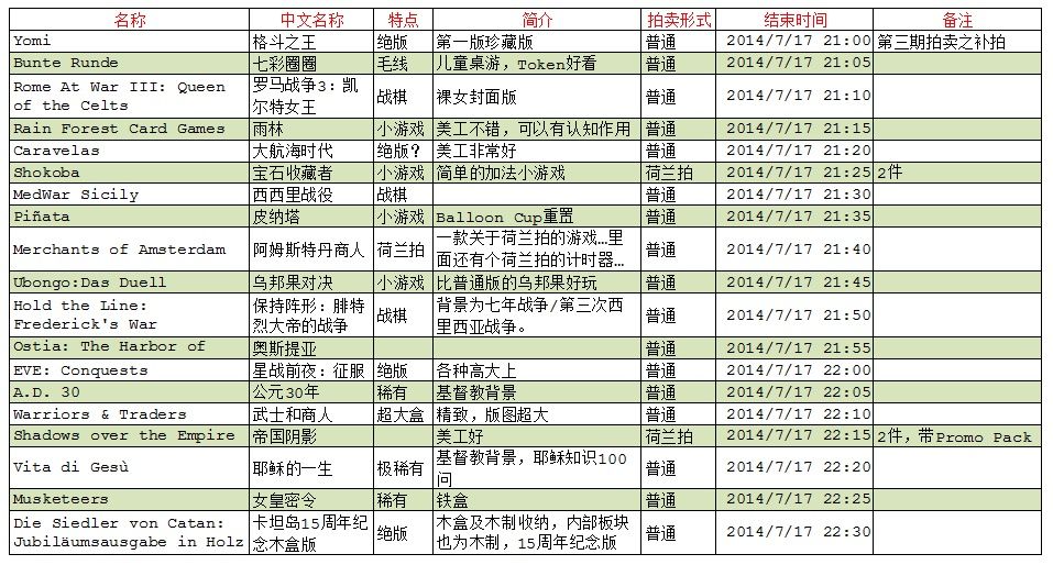 拍卖.jpg 拍卖.jpg