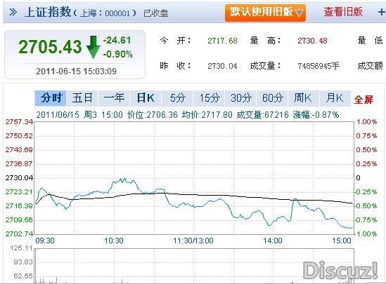 微博竞猜抽奖.jpg 微博竞猜抽奖.jpg