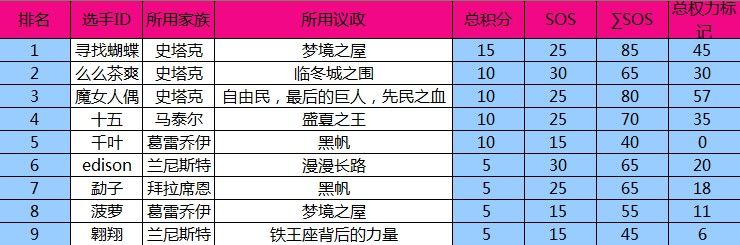 QQ截图20130818221932.jpg QQ截图20130818221932.jpg