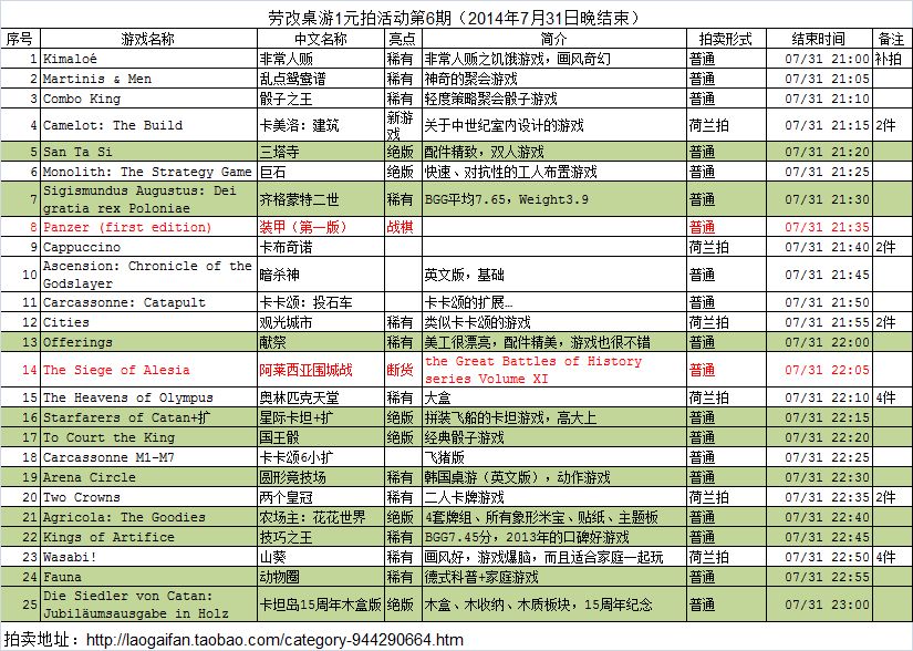 拍卖1.png 拍卖1.png