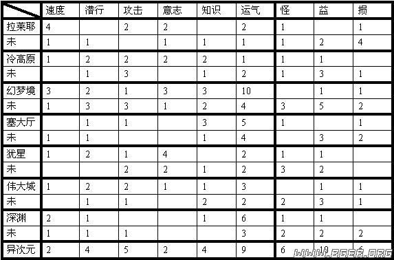 360截图20120203233748968.jpg 360截图20120203233748968.jpg