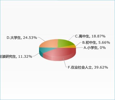 Sojump_Chart (1).jpg Sojump_Chart (1).jpg