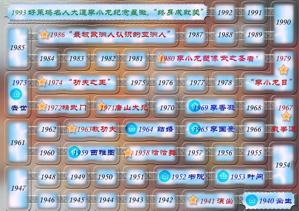李小龙副本2.jpg 李小龙副本2.jpg