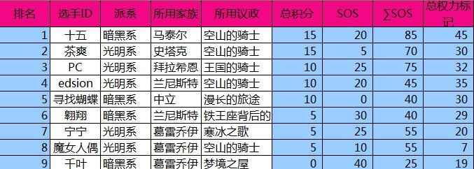 QQ截图20131127220742.jpg QQ截图20131127220742.jpg