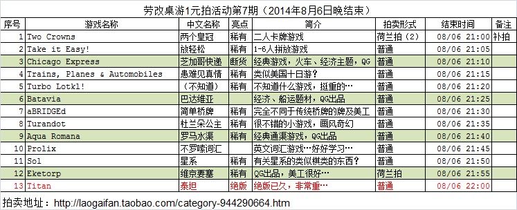 拍卖.jpg 拍卖.jpg