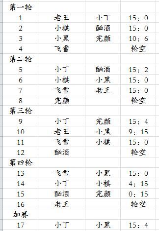 捕获2.JPG 捕获2.JPG