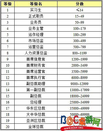 图2.jpg 图2.jpg