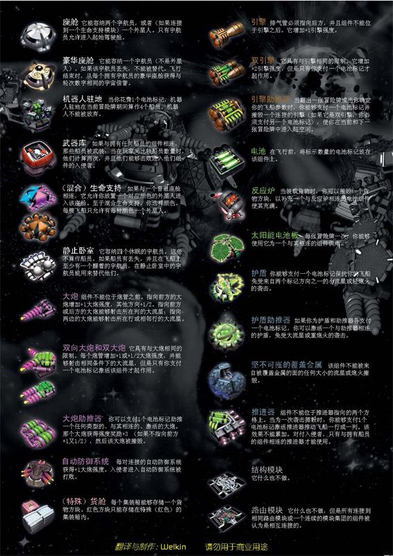 GalaxyTrucker_Anniversary_Sheet_v1.00_CN_byWelkin_S.jpg GalaxyTrucker_Anniversary_Sheet_v1.00_CN_byWelkin_S.jpg
