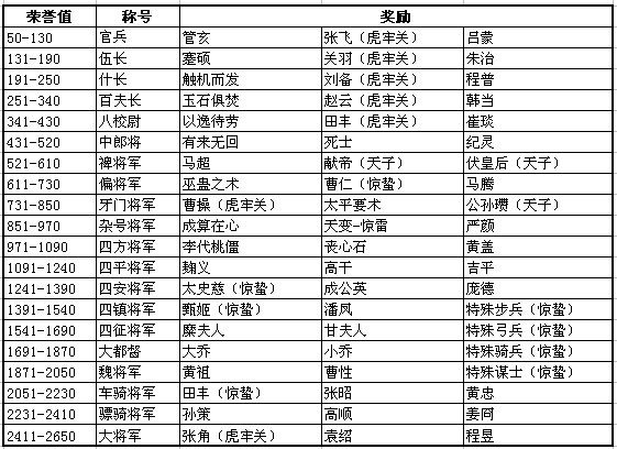 兑换表.jpg 兑换表.jpg