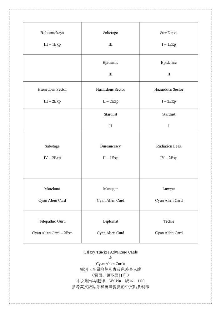 银河卡车大盒中文贴条_ByWelkin_1.00_Page_02.jpg 银河卡车大盒中文贴条_ByWelkin_1.00_Page_02.jpg