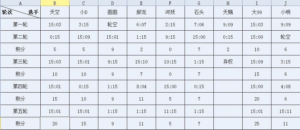 对战图.jpg 对战图.jpg