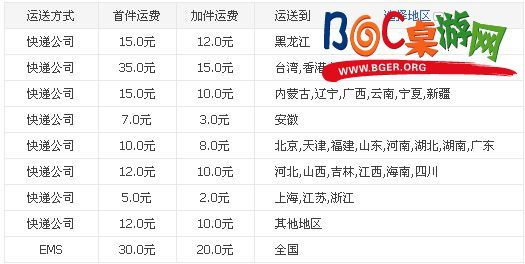 快递.jpg 快递.jpg