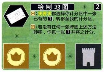 绘制地图.jpg 绘制地图.jpg