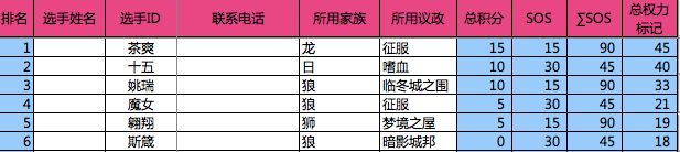 QQ20140422-1.png QQ20140422-1.png