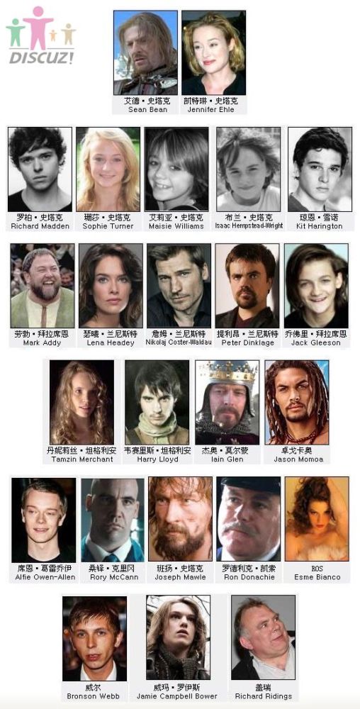 A-Game-Of-Thrones-Cast2_tn.jpg A-Game-Of-Thrones-Cast2_tn.jpg