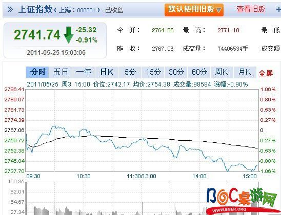 未命名5.25.jpg 未命名5.25.jpg