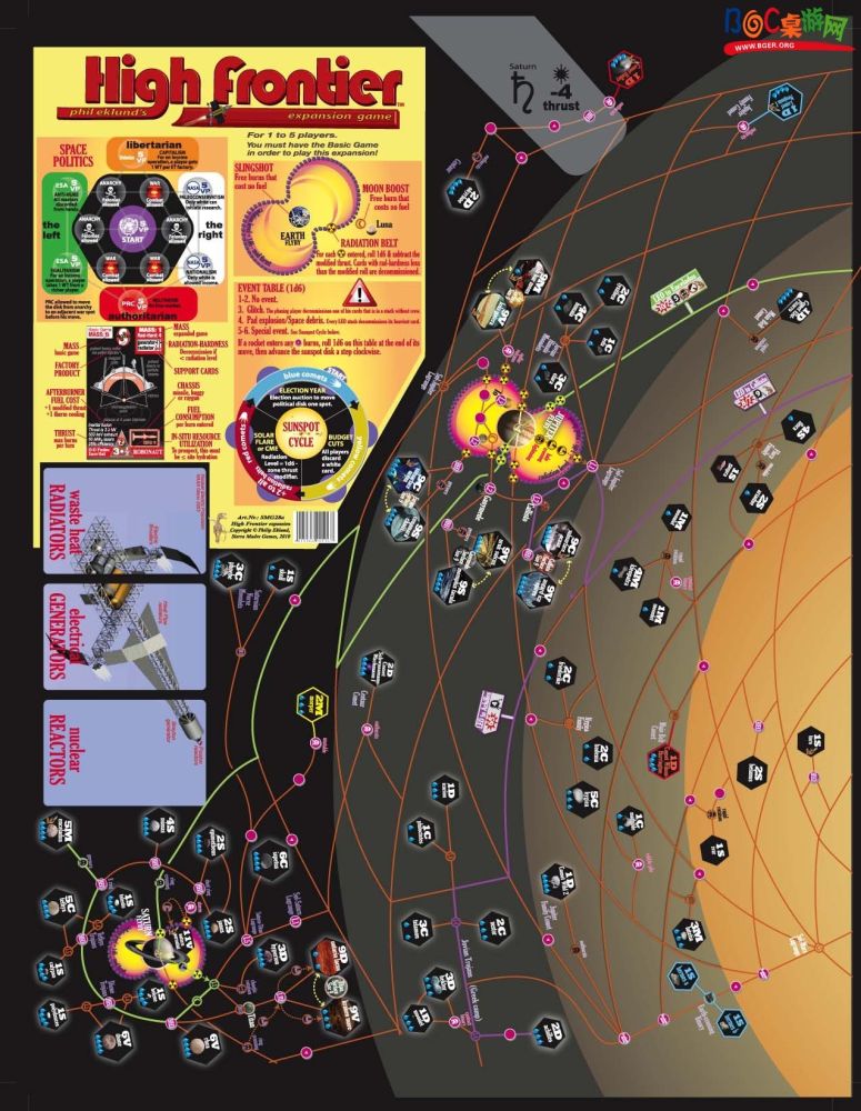 HighFrontier_Exp_Board.jpg HighFrontier_Exp_Board.jpg