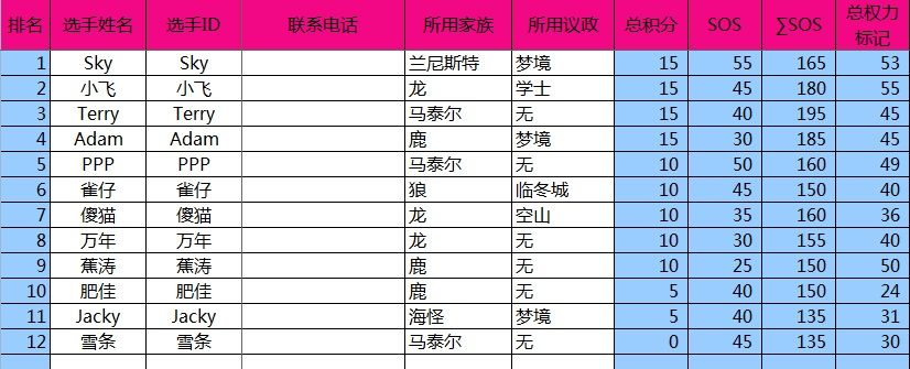 7月份广州权力夜.jpg 7月份广州权力夜.jpg