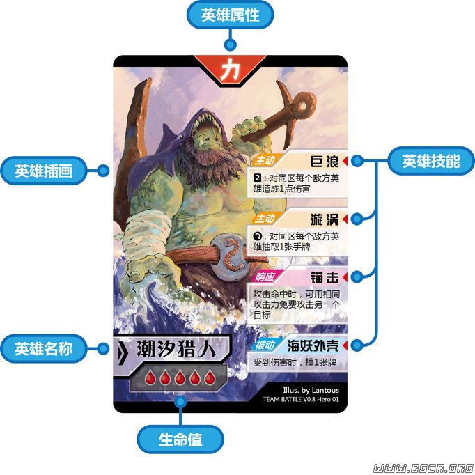英雄牌说明.jpg 英雄牌说明.jpg