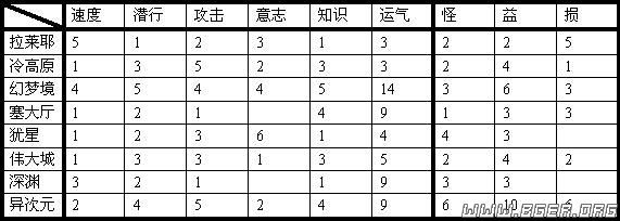 360截图20120203233824343.jpg 360截图20120203233824343.jpg