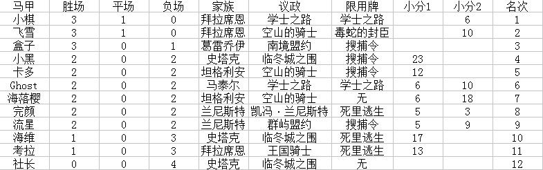 QQ截图20120902110507.jpg QQ截图20120902110507.jpg