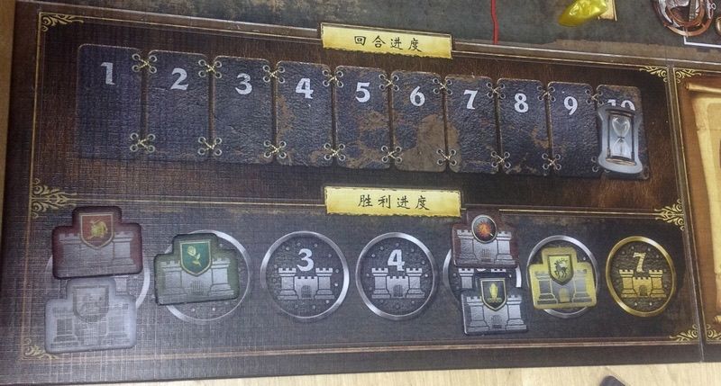 家族排名.jpg 家族排名.jpg