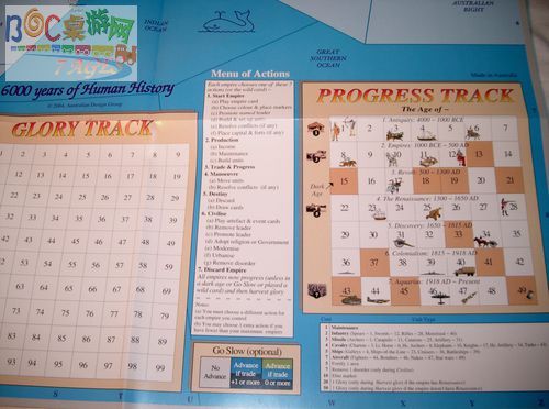 progresstrack.jpg progresstrack.jpg