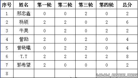未命名1.jpg 未命名1.jpg