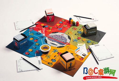 Cranium.jpg Cranium.jpg
