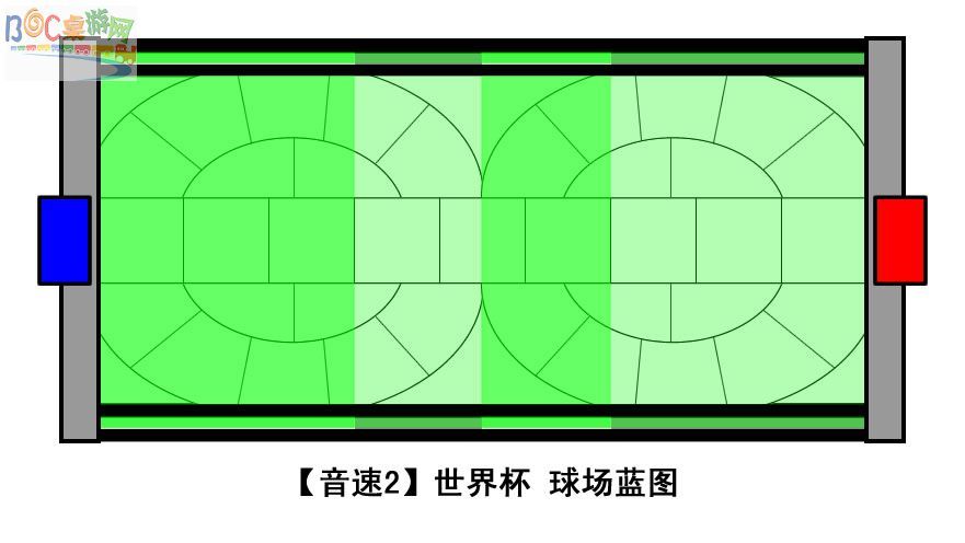ss2Field.jpg ss2Field.jpg