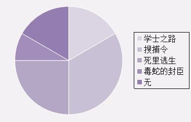 QQ截图20120902014322.jpg QQ截图20120902014322.jpg