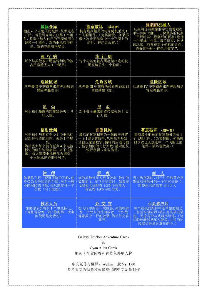 银河卡车大盒中文贴条_ByWelkin_1.00_Page_01.jpg 银河卡车大盒中文贴条_ByWelkin_1.00_Page_01.jpg
