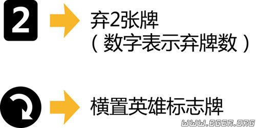 费用图示小图.jpg 费用图示小图.jpg