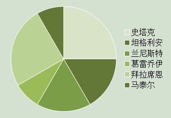 QQ截图20120902002820.jpg QQ截图20120902002820.jpg