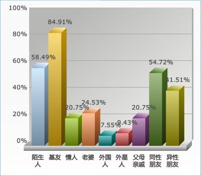 Sojump_Chart (4).jpg Sojump_Chart (4).jpg