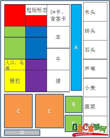 ag收纳.JPG ag收纳.JPG
