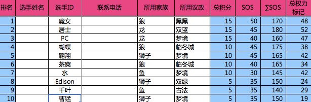 QQ20140826-6.png QQ20140826-6.png