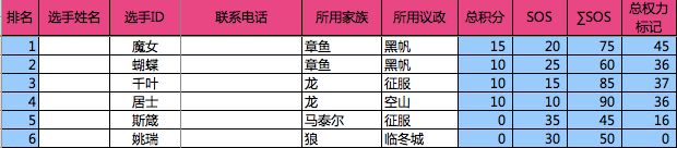 QQ20140527-1.png QQ20140527-1.png