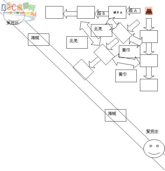 霸王大陆地图.JPG 霸王大陆地图.JPG